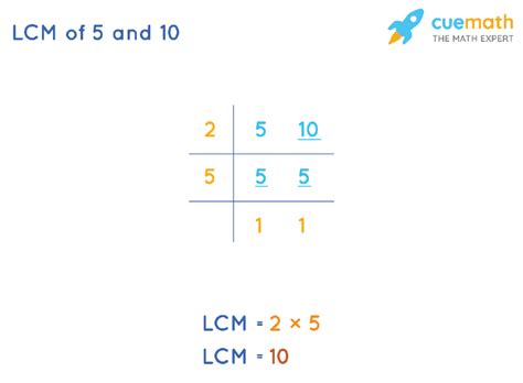Least Common Multiple of 5 and 10