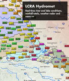 lcra hydromet
