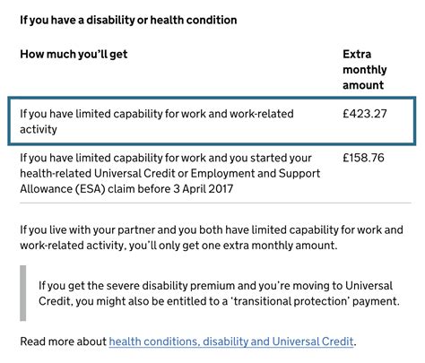 lcwra universal credit amount
