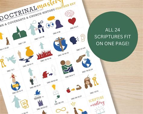 Lds Scripture Mastery Cards Printable