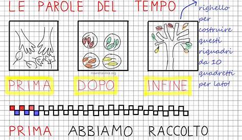 Le Parole del Tempo: Schede Didattiche per la Scuola Primaria