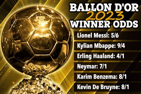 le ballon d'or 2023 date