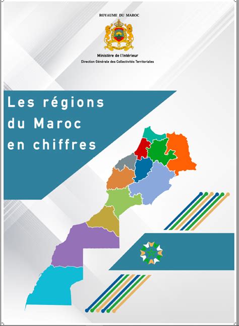 le maroc en chiffres