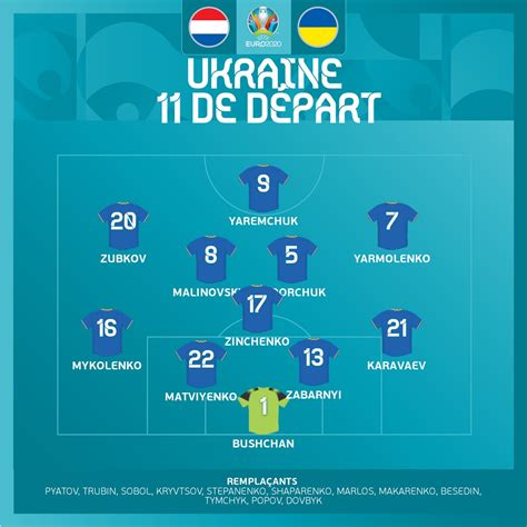 le monde ukraine live score