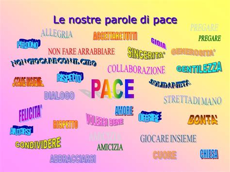 Le Parole Della Pace