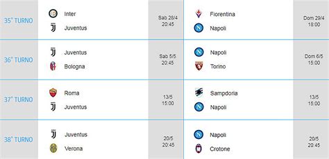 le prossime partite della juventus