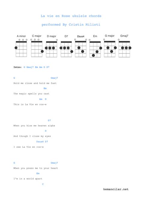 Le En Rose Ukulele Chords