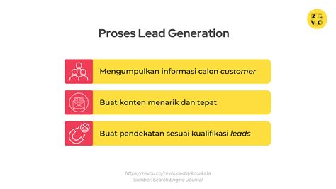 lead generation untuk industri pendidikan