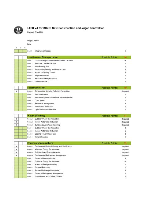Lead Certification Construction