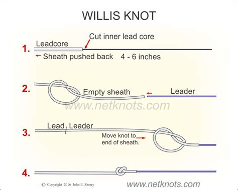 Lead Core Knot Tying