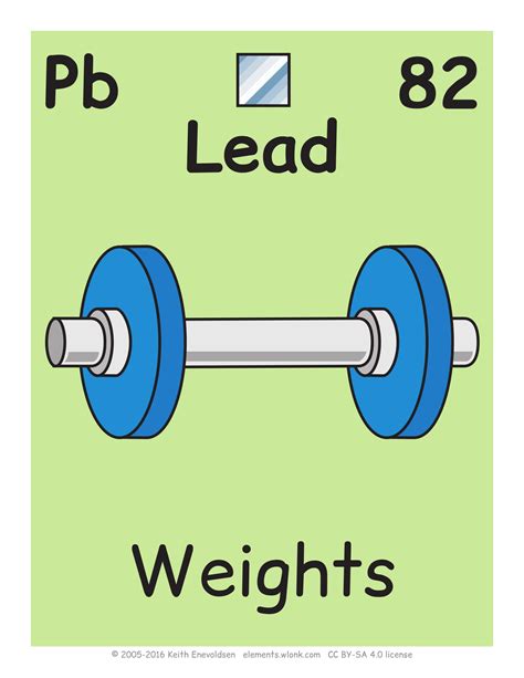 Lead Element Project Printable
