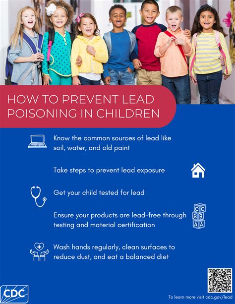Lead Exposure Child Behavior
