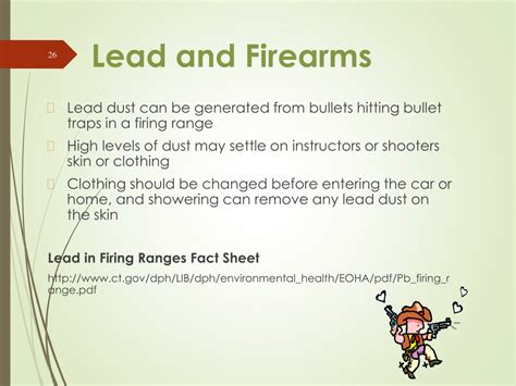 Lead Exposure From Firearms