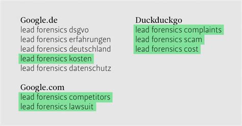 Lead Forensics Erfahrungen