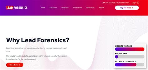 Lead Forensics Indeed