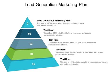 Lead Generation Plan Meaning