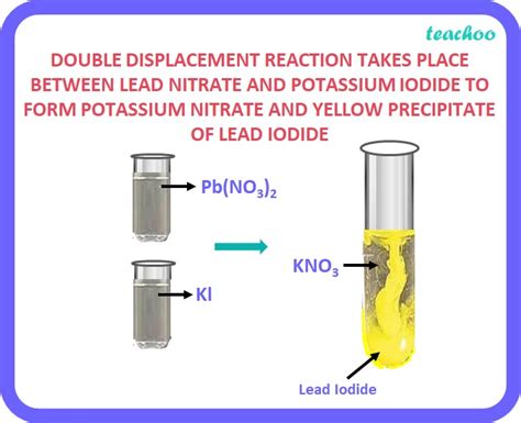 Lead Iodide Potassium Nitrate