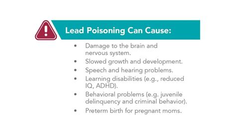 Lead Poisoning Adhd
