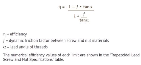 Lead Screw Efficiency