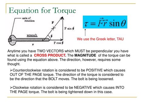 Lead Screw Torque Equation