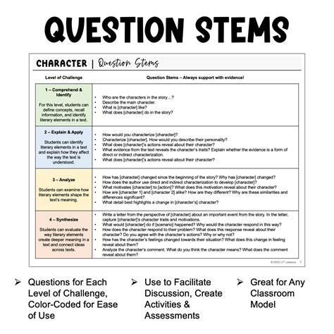 Lead4Ward Question Stems