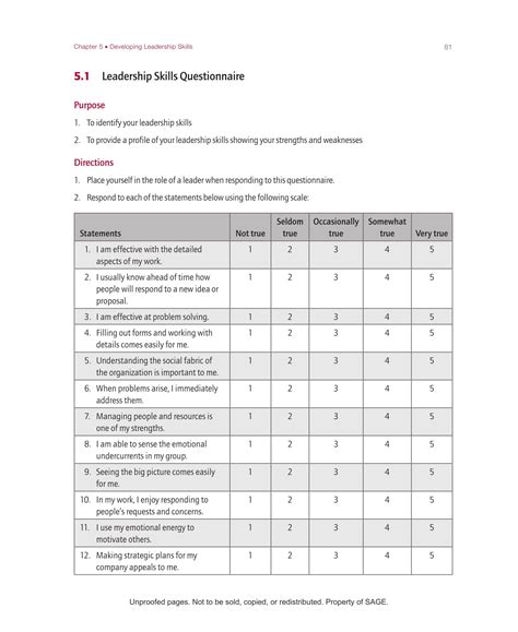 leadership training survey questions