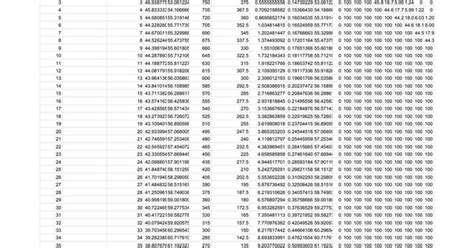 Leaf Blower Revolution Increase Converter Count