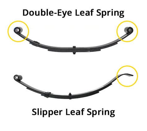 Leaf Spring Eye
