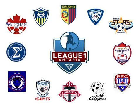league 1 ontario teams