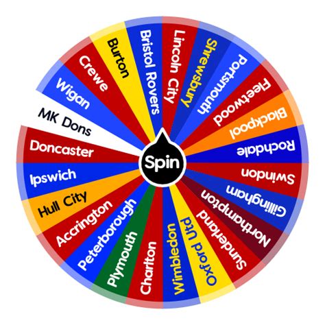 league 1 teams wheel spin