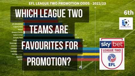 league 2 promotion odds 23/24
