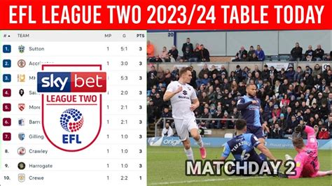 league 2 standings today