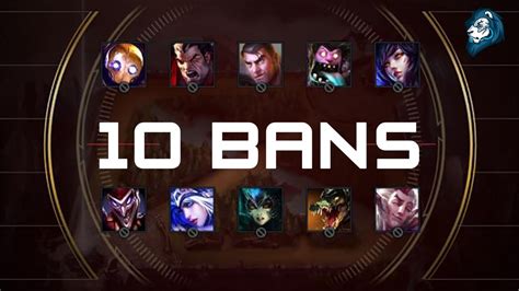 league of legends ban system