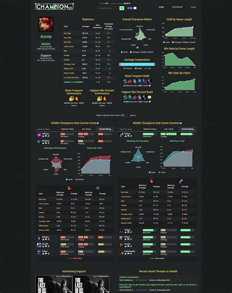 league of legends gg stats