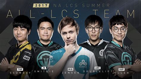 league of legends pro leagues