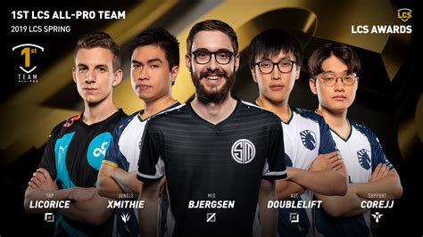 league of legends pro teams