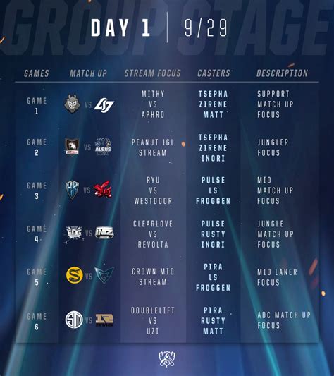 league of legends schedule