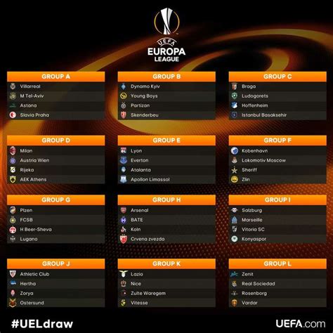 league table for europa league