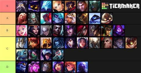 league tier list 12.23