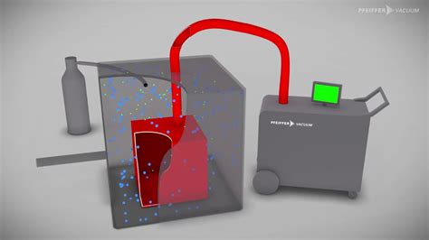 Leak Detection Methods In Vacuum System