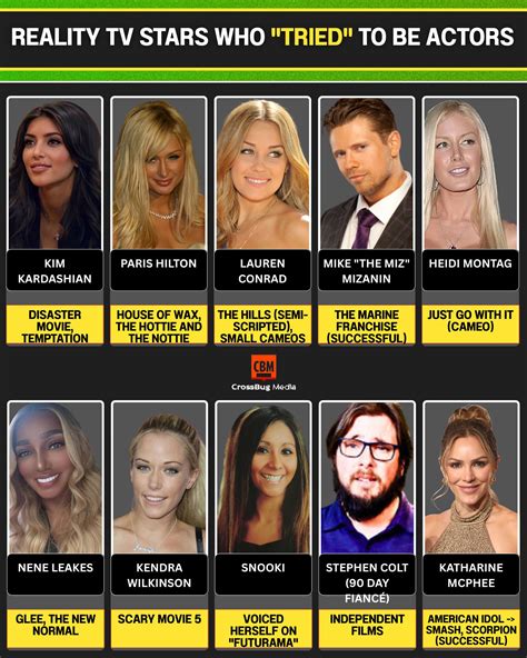 leakes tiny harlee heidi