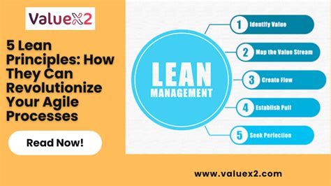 lean agile principles