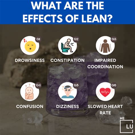 lean mode side effects