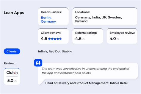 lean of The beneficial Apps To learn Tech News on Android and iOS