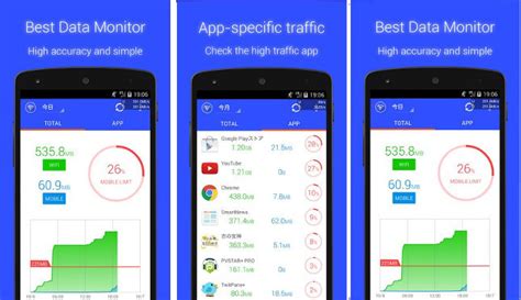 lean of the Best Apps to Monitor Data Usage on Android and iOS
