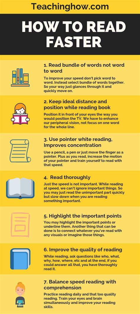 How You Can Learn to Read Faster in Just 15 Minutes I Heart Intelligence