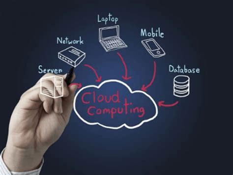learn cloud computing