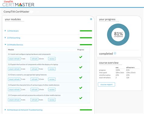 learn comptia certmaster