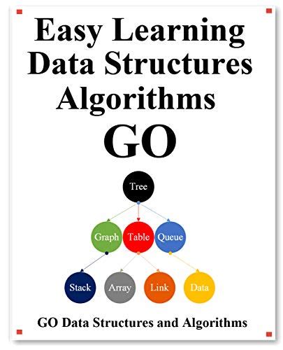 learn data structures and algorithms in go