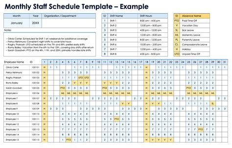 Learn How To Schedule Staff